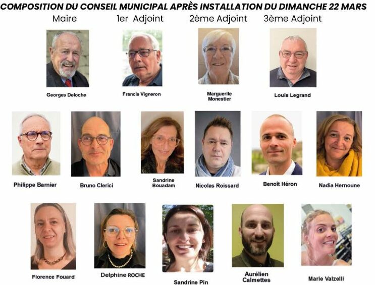 Composition du Conseil Municipal :